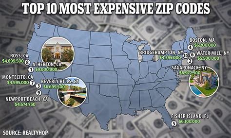 10 most expensive ZIP codes in US, Colorado not on list